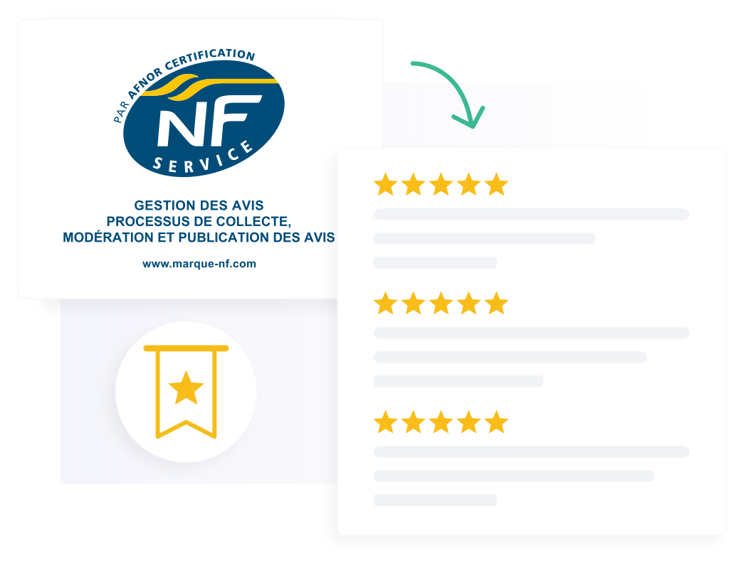 Display authenticated, moderated, and real-time reviews