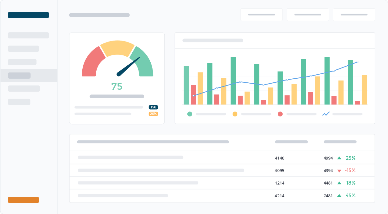 Clear features and insightful dashboards